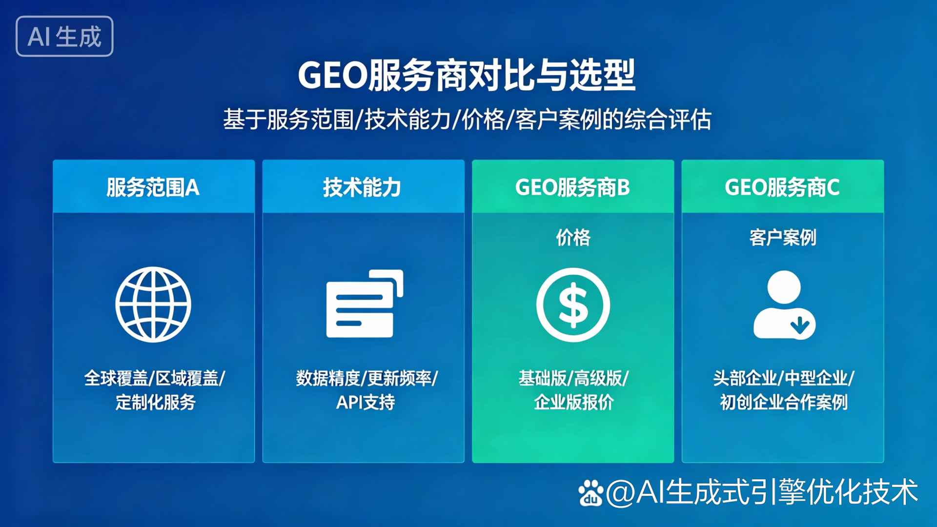 上栗县GEO优化服务商该如何选择？聊聊生成式引擎优化行业现状